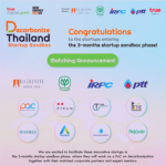 PAC ผ่านเข้ารอบ! Decarbonize Thailand