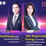 PAC ในรายการ  Startup Marketplace is Live Now