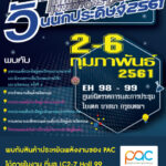 วันที่ 2-6 ก.พ. 2561 นี้ พบกับ PAC และสินค้านวัตกรรมประหยัดพลังงานของเราได้ในงาน " วันนักประดิษฐ์ " ที่ไบเทค บางนา
